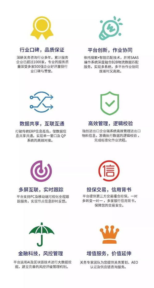 回訪探秘 豐田通商如何借力信息系統(tǒng)集成服務(wù)，破解上千種商品的快速規(guī)范報關(guān)難題